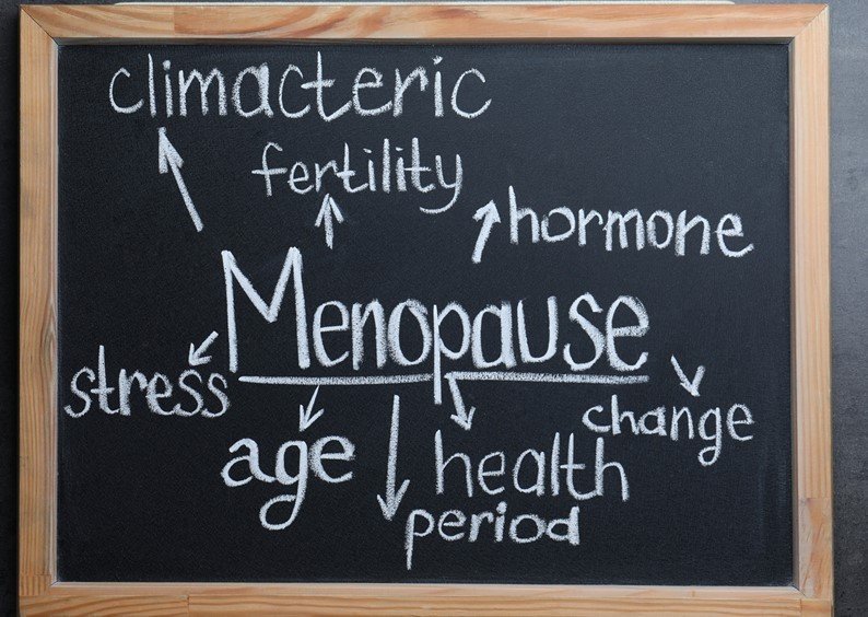 A menopausa e os sintomas na mulher!